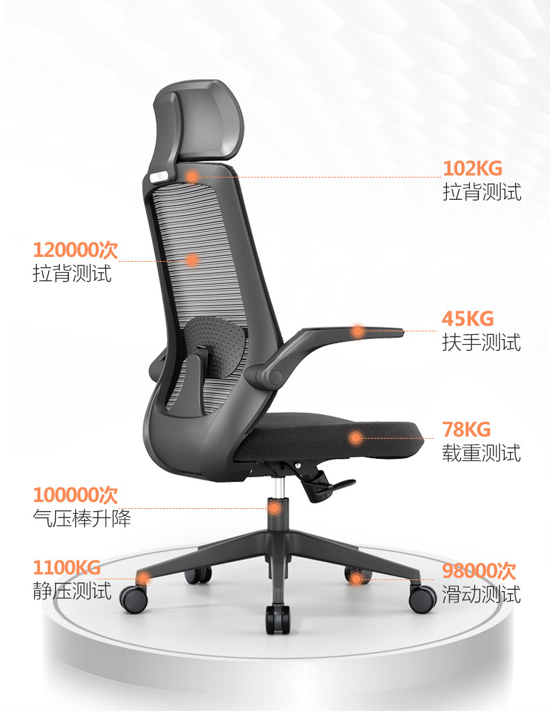 办公家具·办公椅介绍图